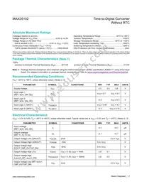 MAX35102ETJ+ Datasheet Page 2