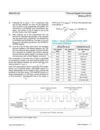 MAX35102ETJ+ Datasheet Page 11
