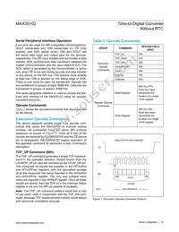 MAX35102ETJ+ Datasheet Page 15