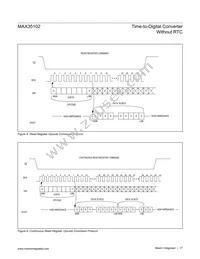 MAX35102ETJ+ Datasheet Page 17