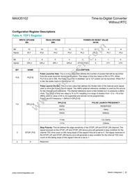 MAX35102ETJ+ Datasheet Page 22