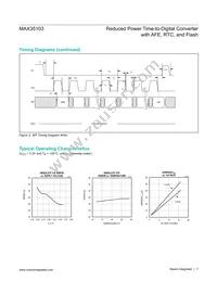 MAX35103EHJ+T Datasheet Page 7