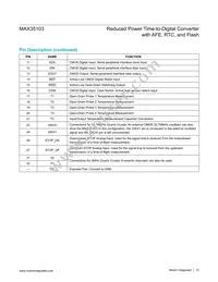 MAX35103EHJ+T Datasheet Page 10