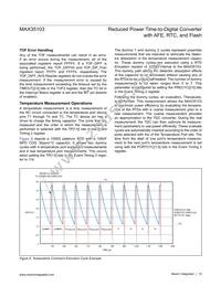 MAX35103EHJ+T Datasheet Page 15