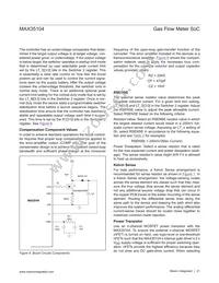 MAX35104ETL+ Datasheet Page 21