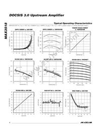 MAX3518ETP+TG2Z Datasheet Page 4