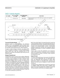MAX3519ETP+T Datasheet Page 9