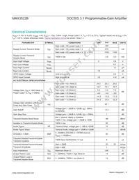 MAX3522BCTN+ Datasheet Page 3