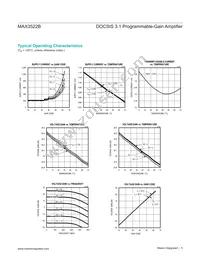 MAX3522BCTN+ Datasheet Page 5