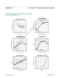 MAX3522BCTN+ Datasheet Page 6