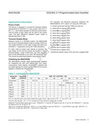 MAX3522BCTN+ Datasheet Page 13
