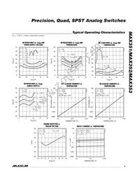 MAX353CSE+TG035 Datasheet Page 5