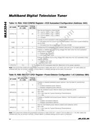 MAX3544CTL+ Datasheet Page 14