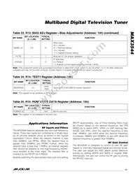 MAX3544CTL+ Datasheet Page 17