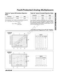 MAX354EWE/GG8 Datasheet Page 11