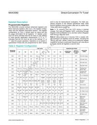 MAX3580ETJ+T Datasheet Page 12