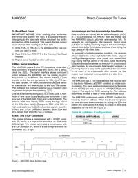 MAX3580ETJ+T Datasheet Page 16