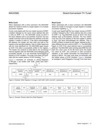 MAX3580ETJ+T Datasheet Page 17