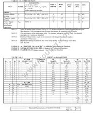 MAX358MJE/883B Datasheet Page 3