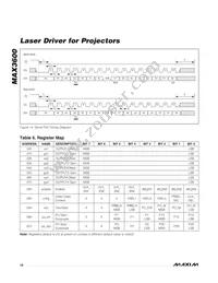 MAX3600ACTL+ Datasheet Page 16