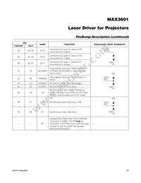 MAX3601GTL+T Datasheet Page 20