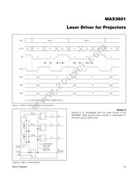 MAX3601GTL+T Datasheet Page 23