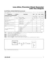 MAX3622CUE+T Datasheet Page 3