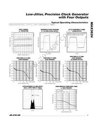 MAX3624UTJ2 Datasheet Page 5