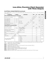 MAX3625CUG+T Datasheet Page 3