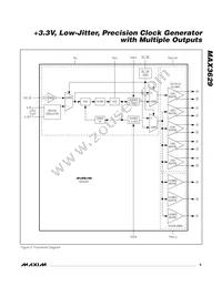 MAX3629CTJ+T Datasheet Page 9