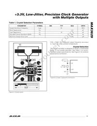 MAX3629CTJ+T Datasheet Page 11