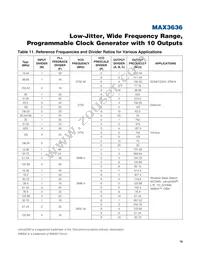 MAX3636ETM+T Datasheet Page 16