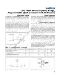 MAX3636ETM+T Datasheet Page 18