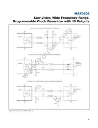 MAX3636ETM+T Datasheet Page 21