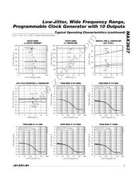 MAX3637ETM2T Datasheet Page 7