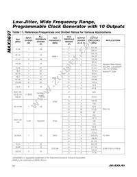 MAX3637ETM2T Datasheet Page 14