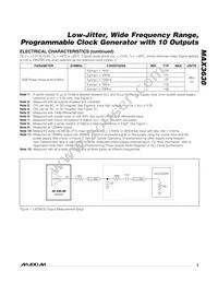 MAX3638ETM2T Datasheet Page 5