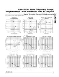 MAX3638ETM2T Datasheet Page 7