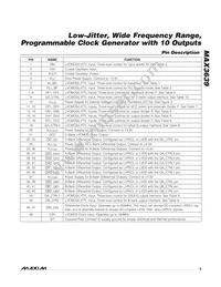 MAX3639ETM2T Datasheet Page 9