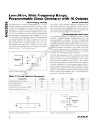 MAX3639ETM2T Datasheet Page 16