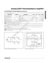 MAX3660ETE+T Datasheet Page 3