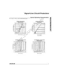 MAX366CSA+T Datasheet Page 3