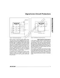 MAX366CSA+T Datasheet Page 9