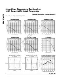 MAX3671ETN2T Datasheet Page 6