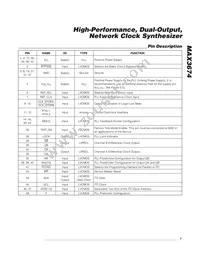 MAX3674ECM2T Datasheet Page 7