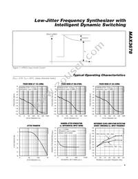 MAX3678UTN2T Datasheet Page 5