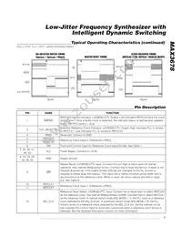 MAX3678UTN2T Datasheet Page 7