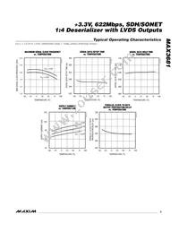 MAX3681EAG Datasheet Page 3