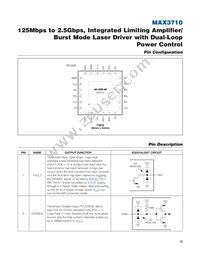 MAX3710ETG+ Datasheet Page 12