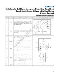 MAX3710ETG+ Datasheet Page 15